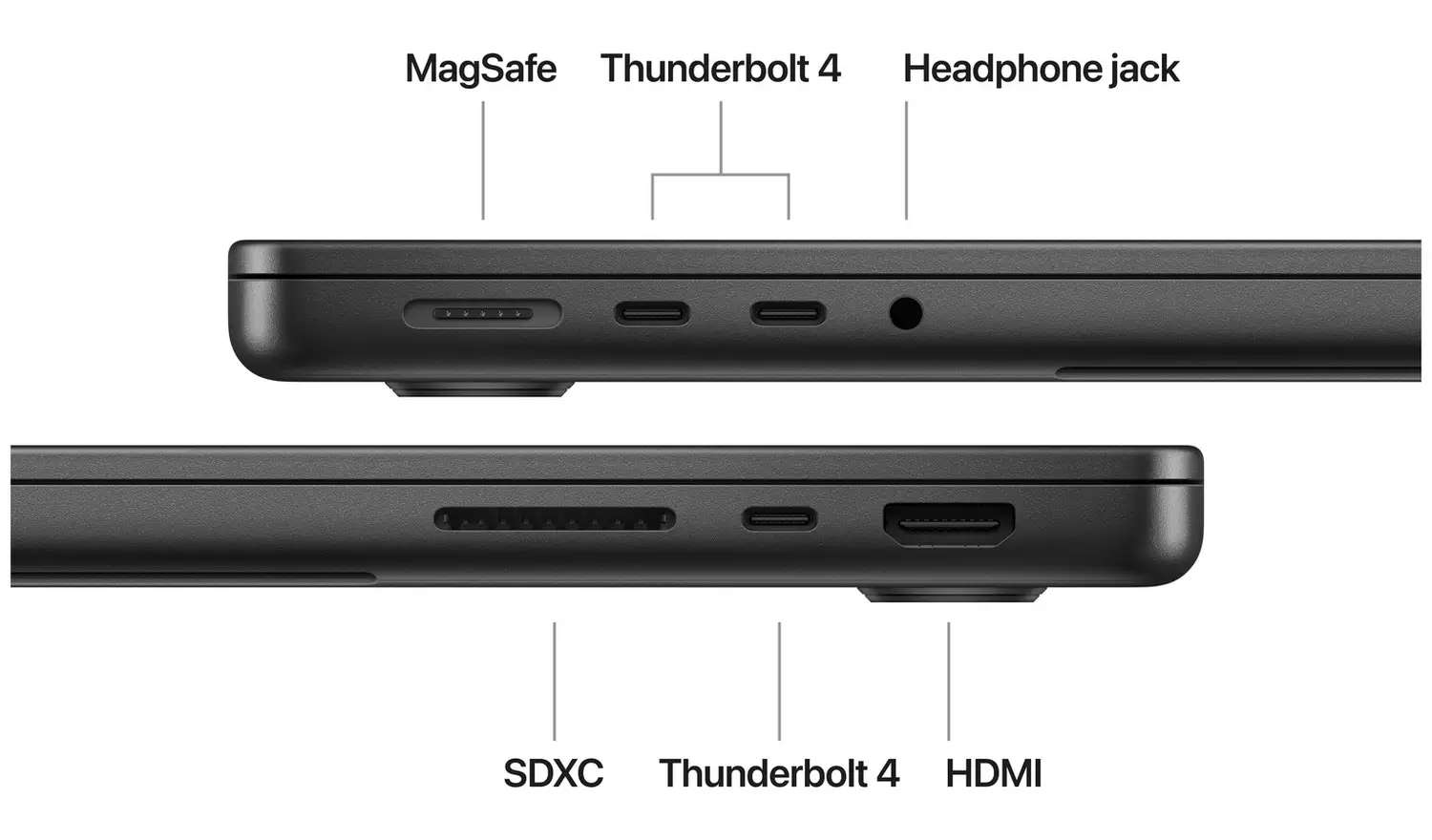 Apple MacBook Pro 2024 14.2in M4 16GB 512GB - Image 3