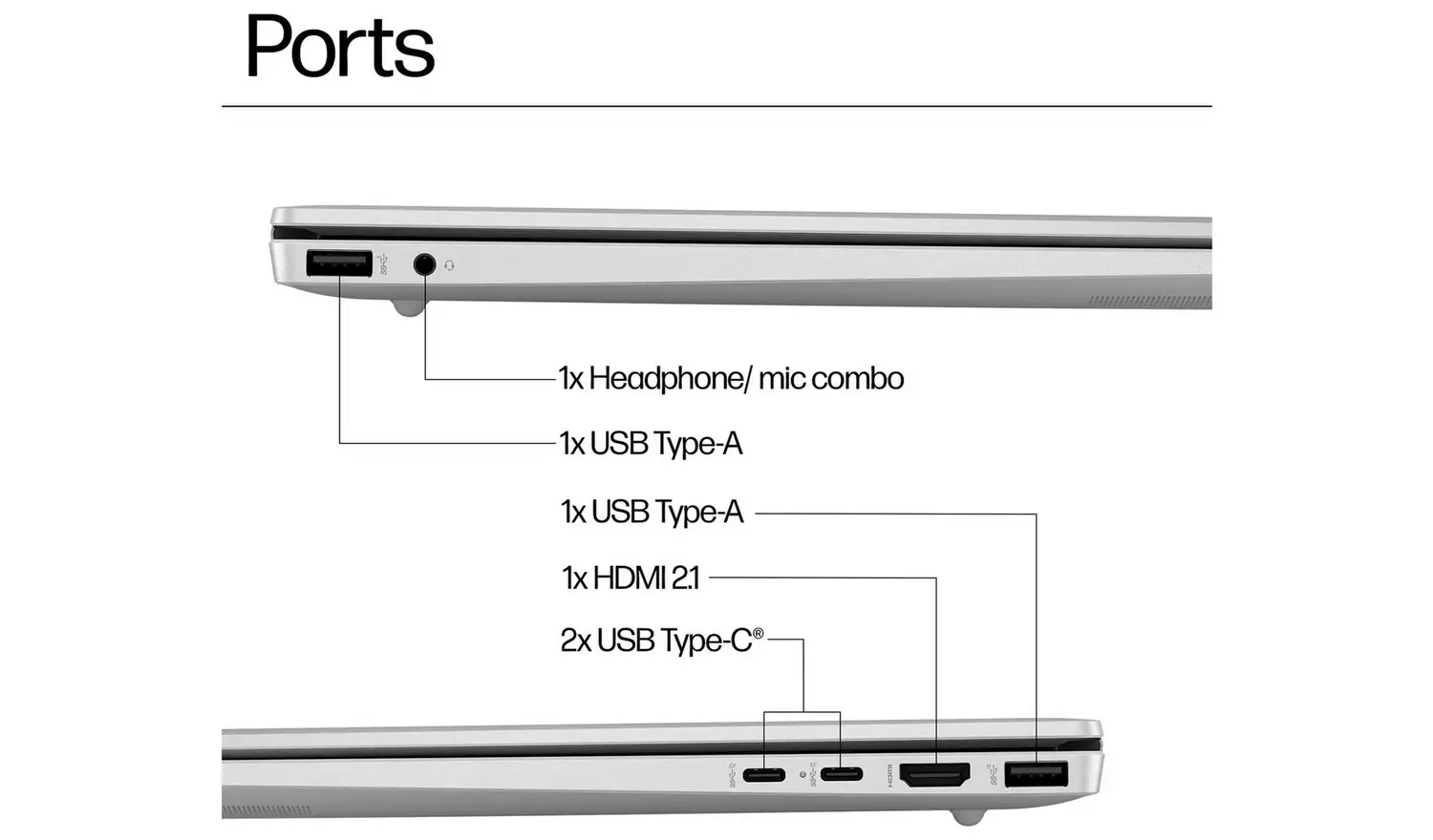 HP Pavilion 16-ag0006na 16in Ryzen 5 8GB 512GB - Image 7