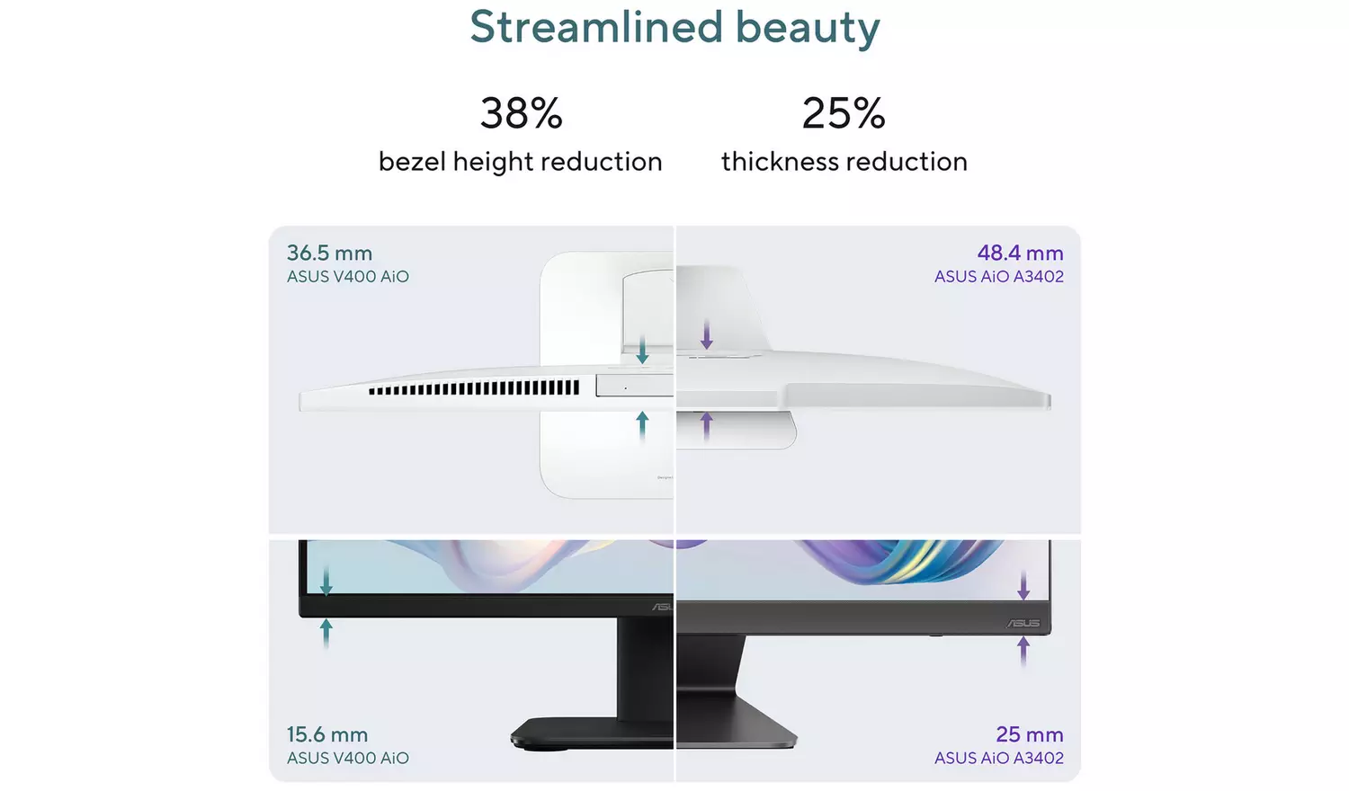 ASUS V440VAK 24in i5 8GB 512GB AIO PC - Image 11