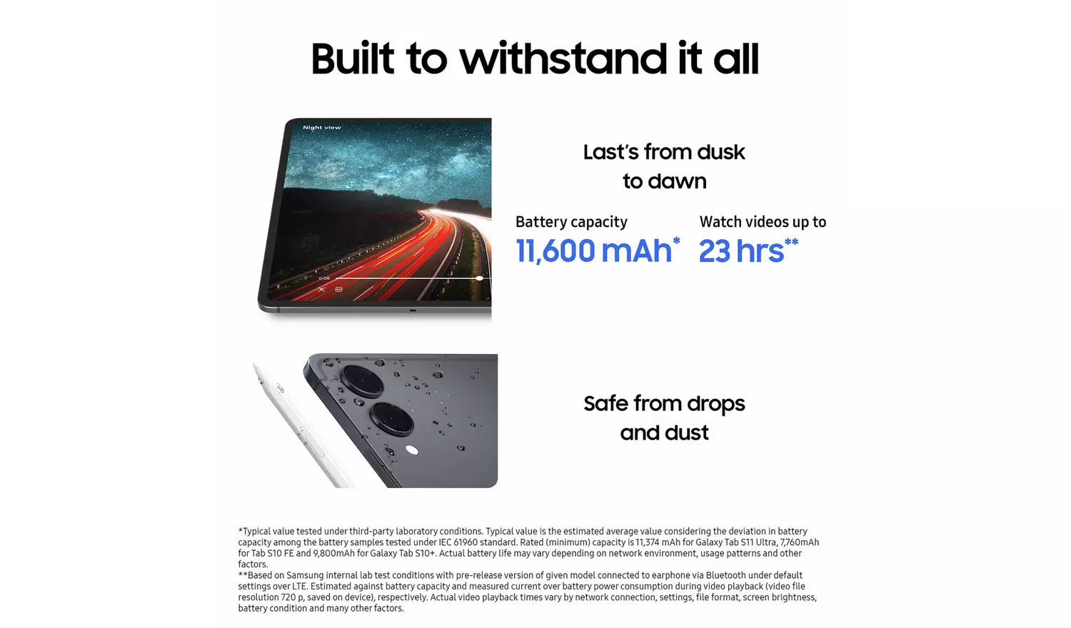 Samsung Galaxy Tab S11 Ultra 14.6in - Image 7